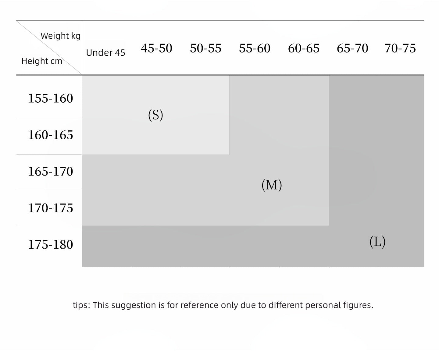 NEWYORKLISTED STYLE COLLECTION: Mist Fairy Tuscan Sheepskin Coat - NEWYORKLISTED