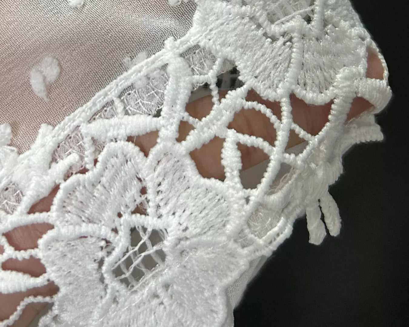 NEWYORKLISTED STYLE COLLECTION: Close-up of white lace fabric with floral patterns on a dark background