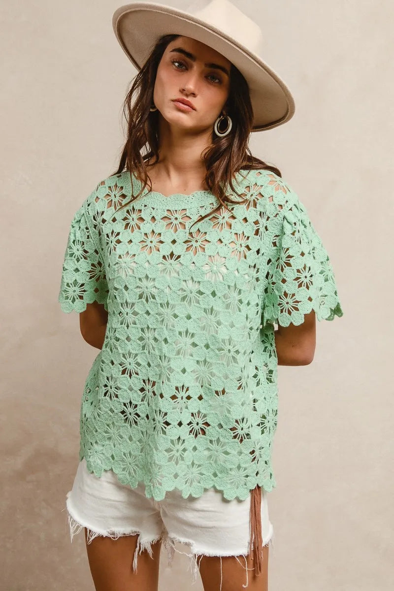 NEWYORKLISTED openwork crochet knit short sleeve top with lace eyelet detail – bohemian and stylish with hat